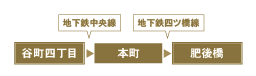bijyutu.gif