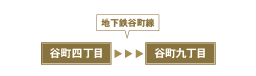 kabuki.gif