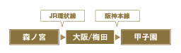 koushien.gif