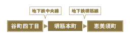 shinsekai.gif